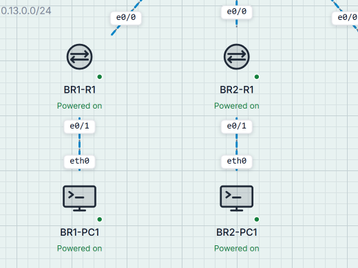Two branch routers of a hub-and-spoke WAN, each with a PC, every device powered on.