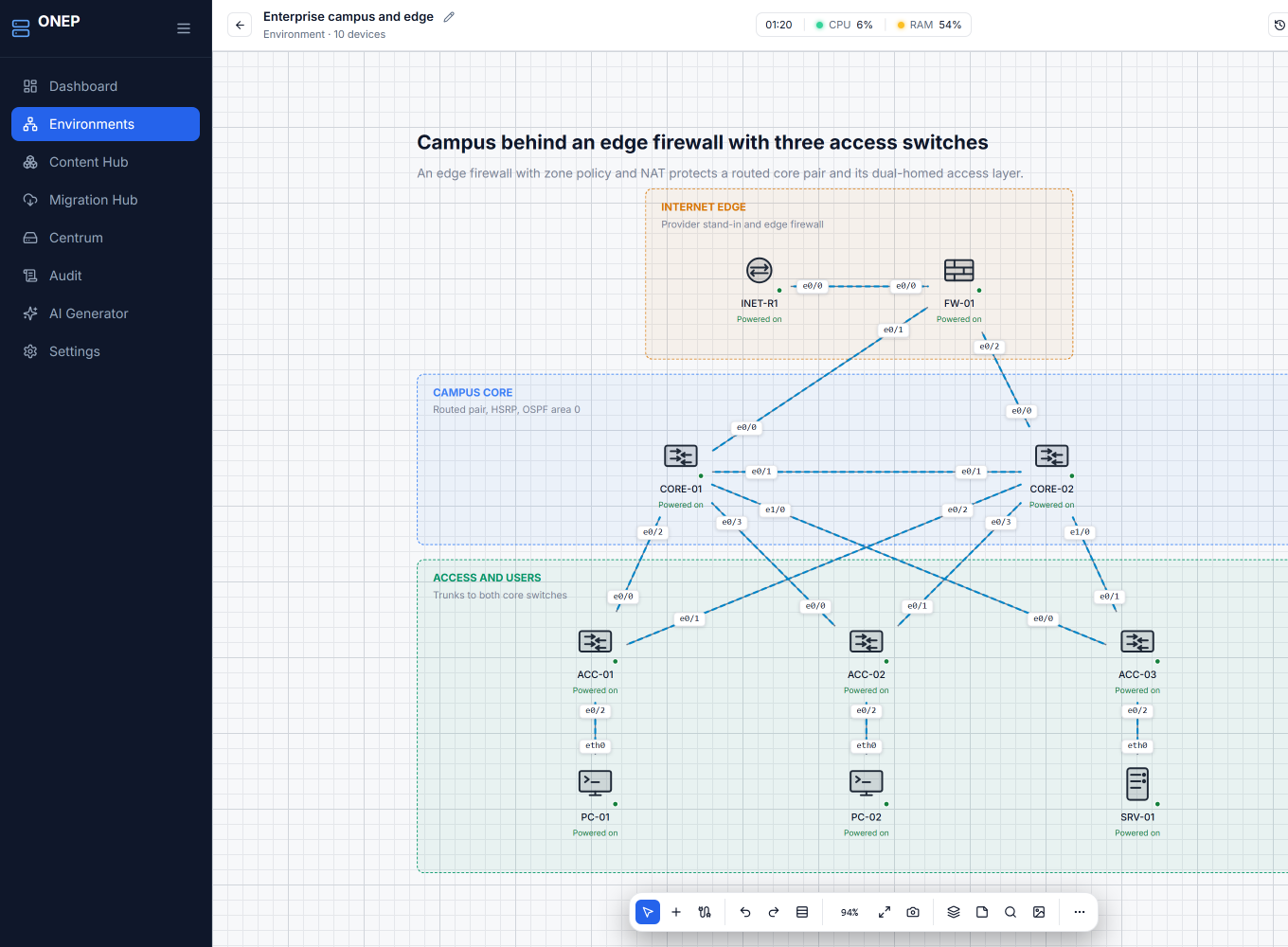A running campus in the app: an edge firewall, the core pair and the access layer, every device powered on.