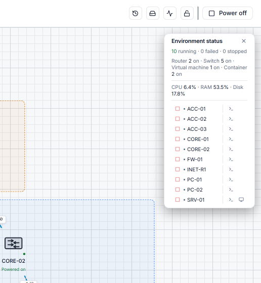 The environment status panel of a running campus: ten devices running, none failed, with host CPU, memory and disk.